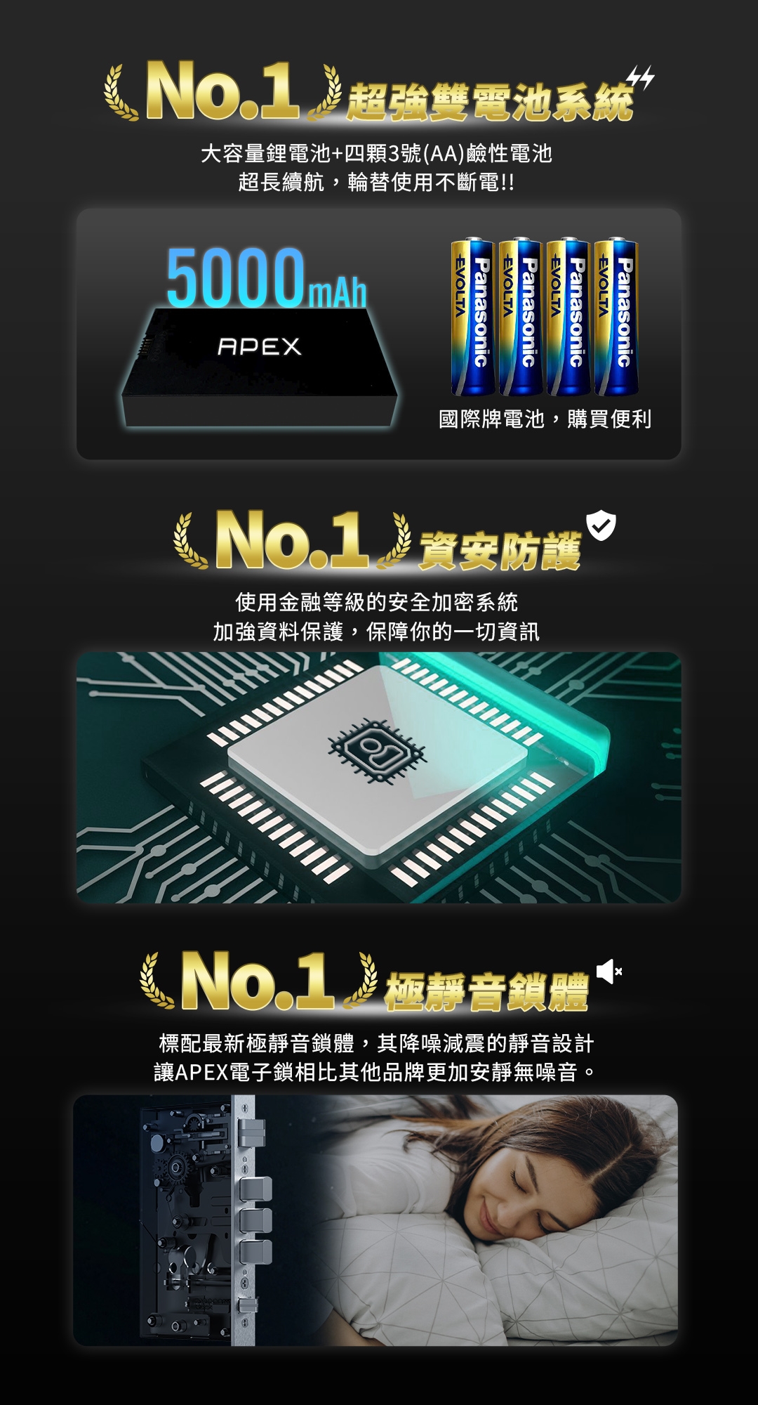 APEX AP50 掌靜脈極靜音電子鎖